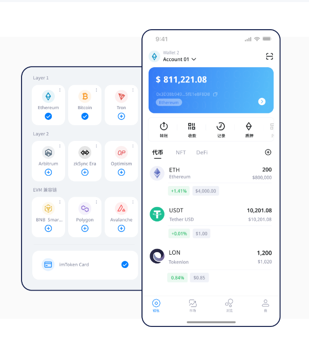增长